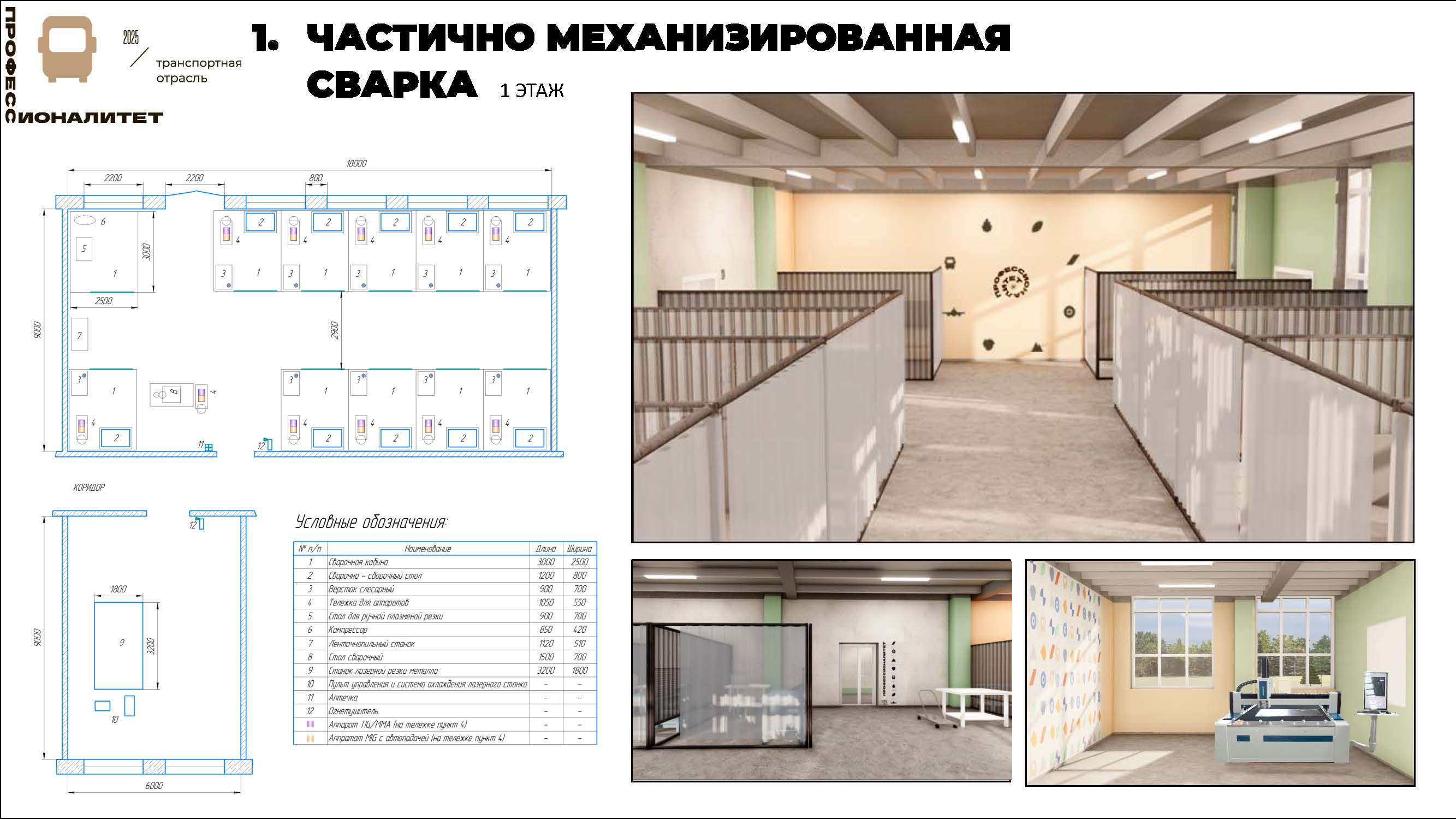 Nakhodkinskii gos gumanitarno polit kolledzh soglasovano 67861bdbccc6a Страница 07