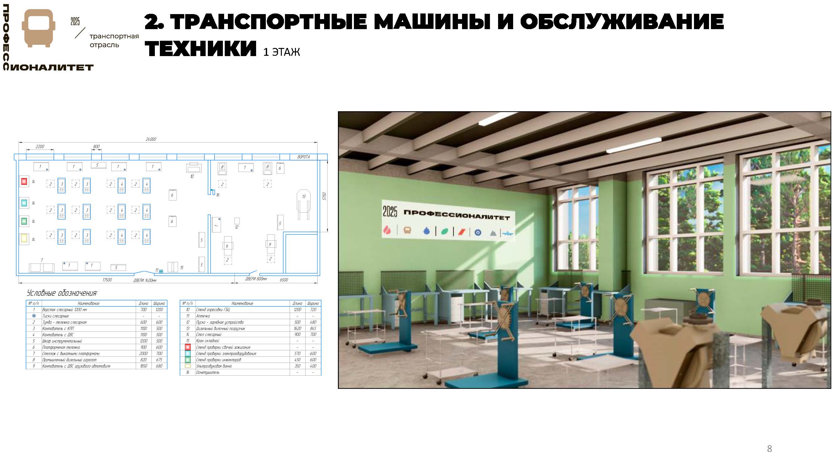 Nakhodkinskii gos gumanitarno polit kolledzh soglasovano 67861bdbccc6a Страница 08