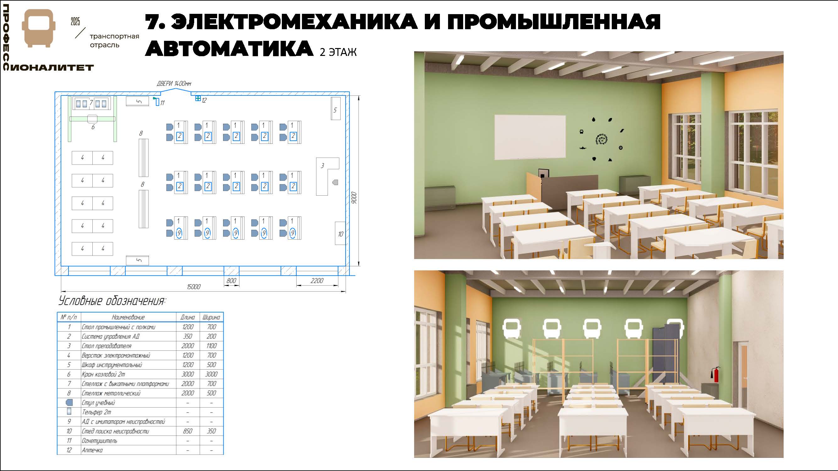 Nakhodkinskii gos gumanitarno polit kolledzh soglasovano 67861bdbccc6a Страница 18