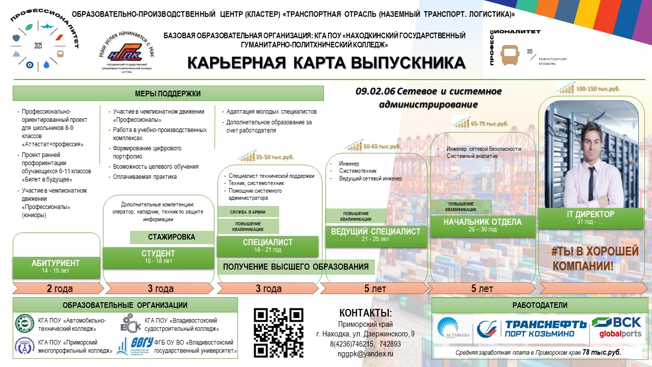 Слайд1