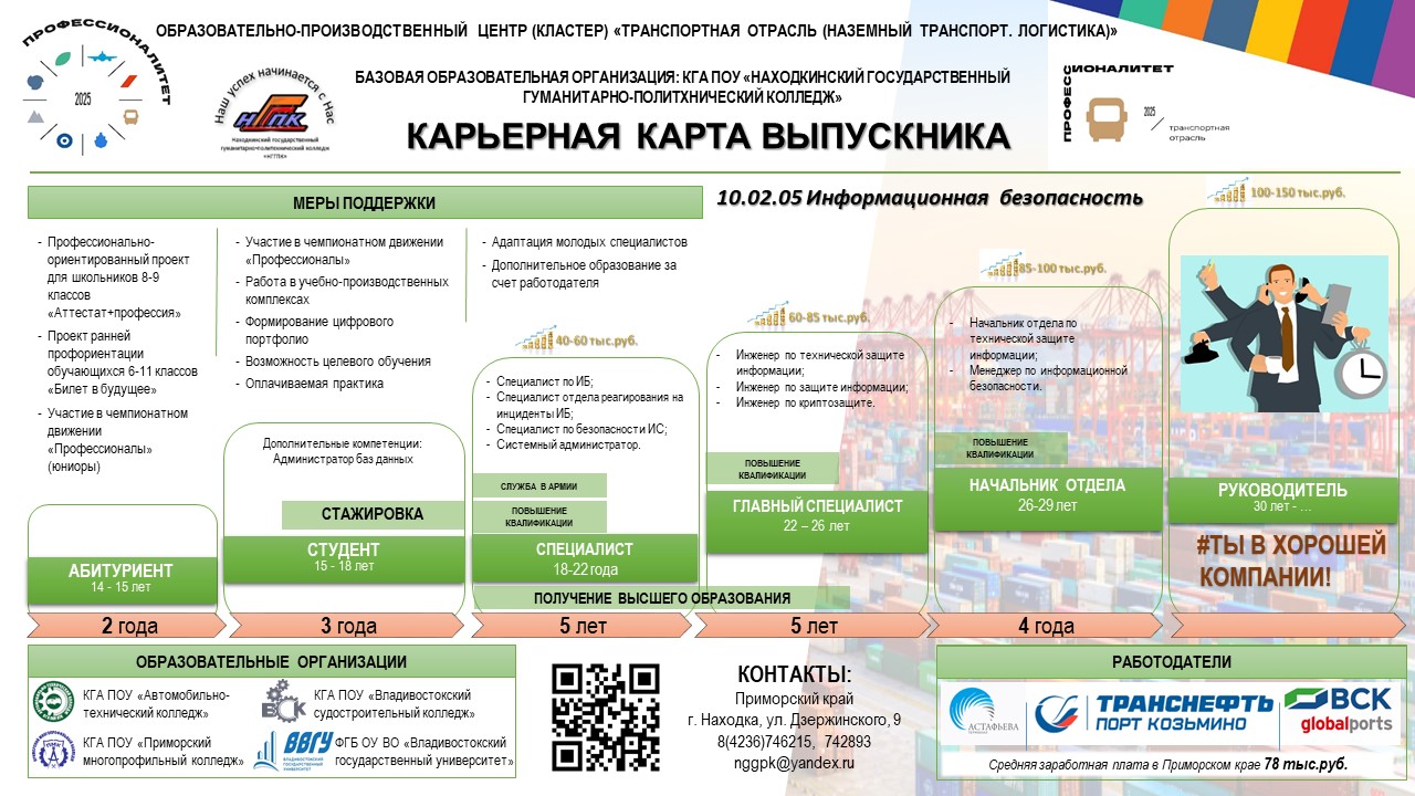 Слайд3