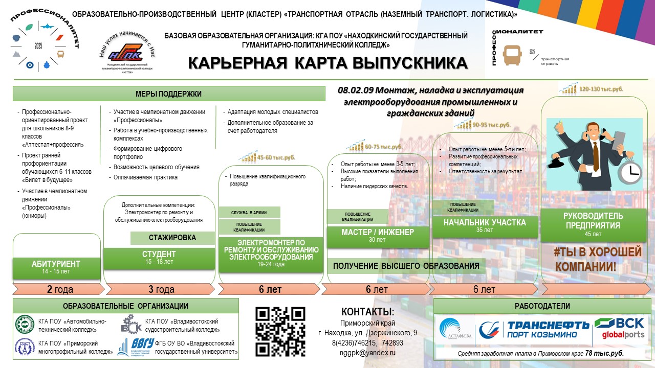 Слайд4