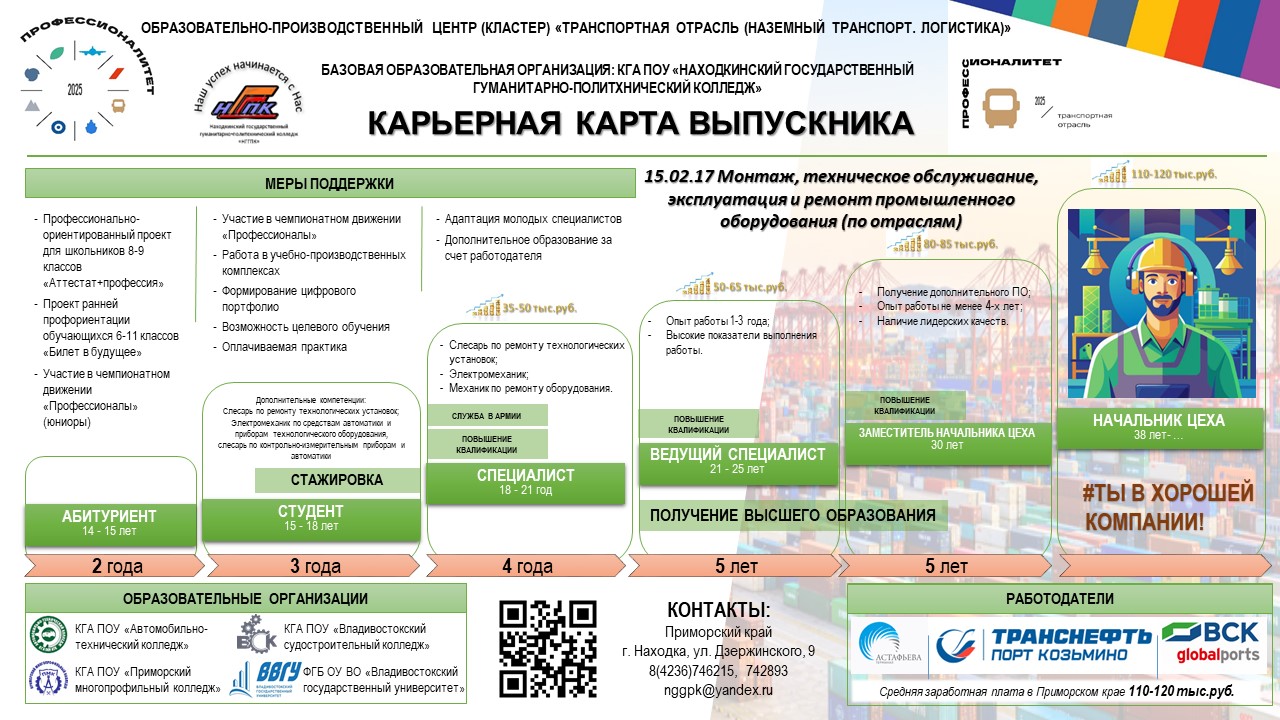 Слайд5