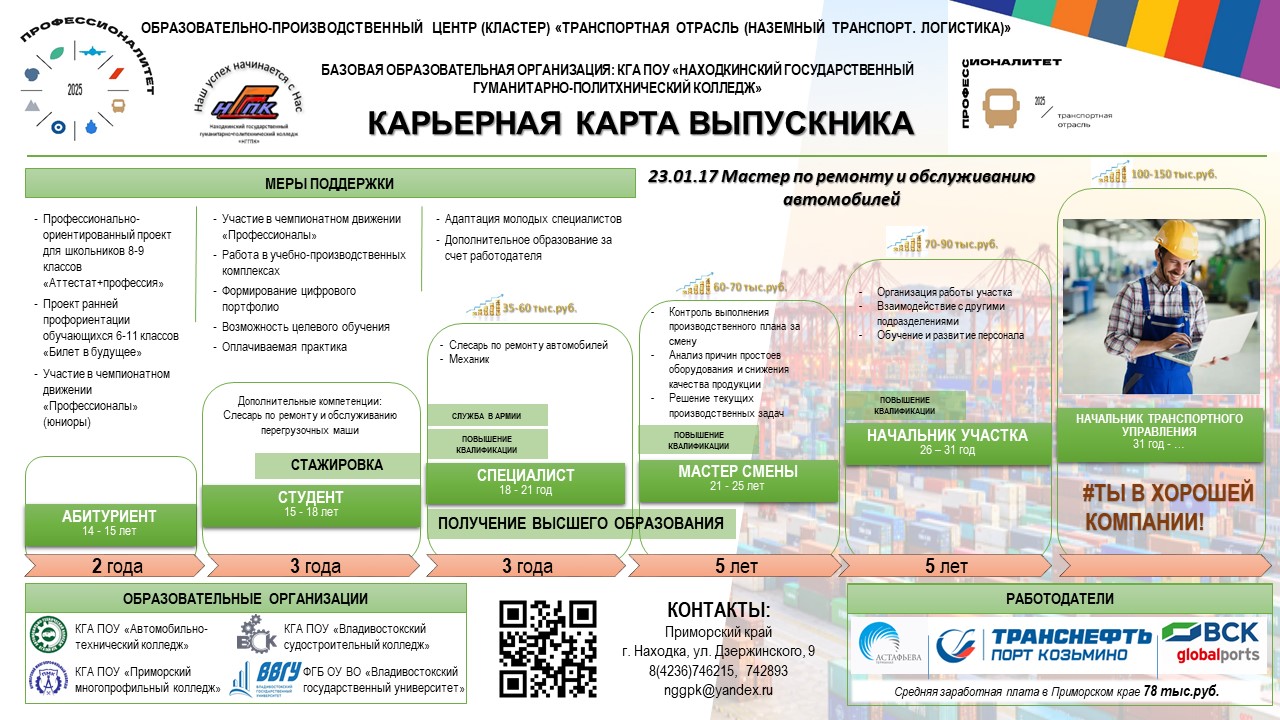 Слайд7