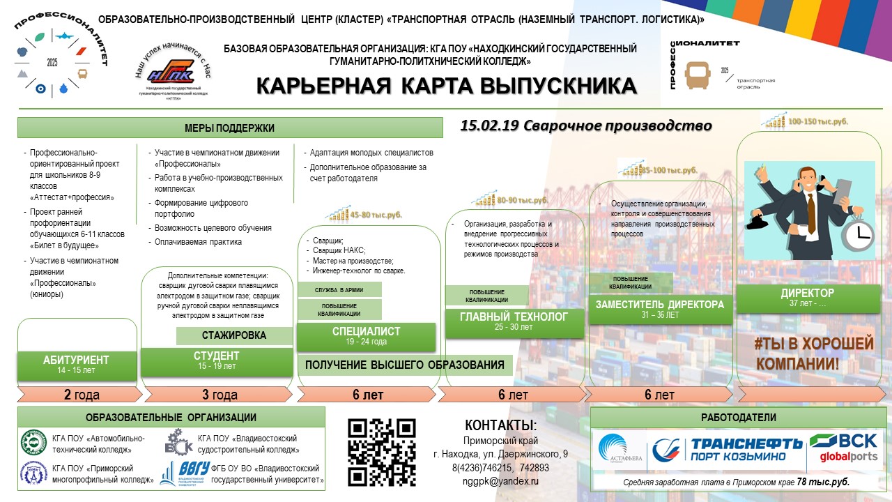 Слайд8