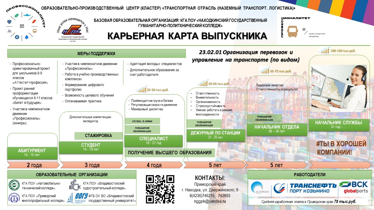Слайд9