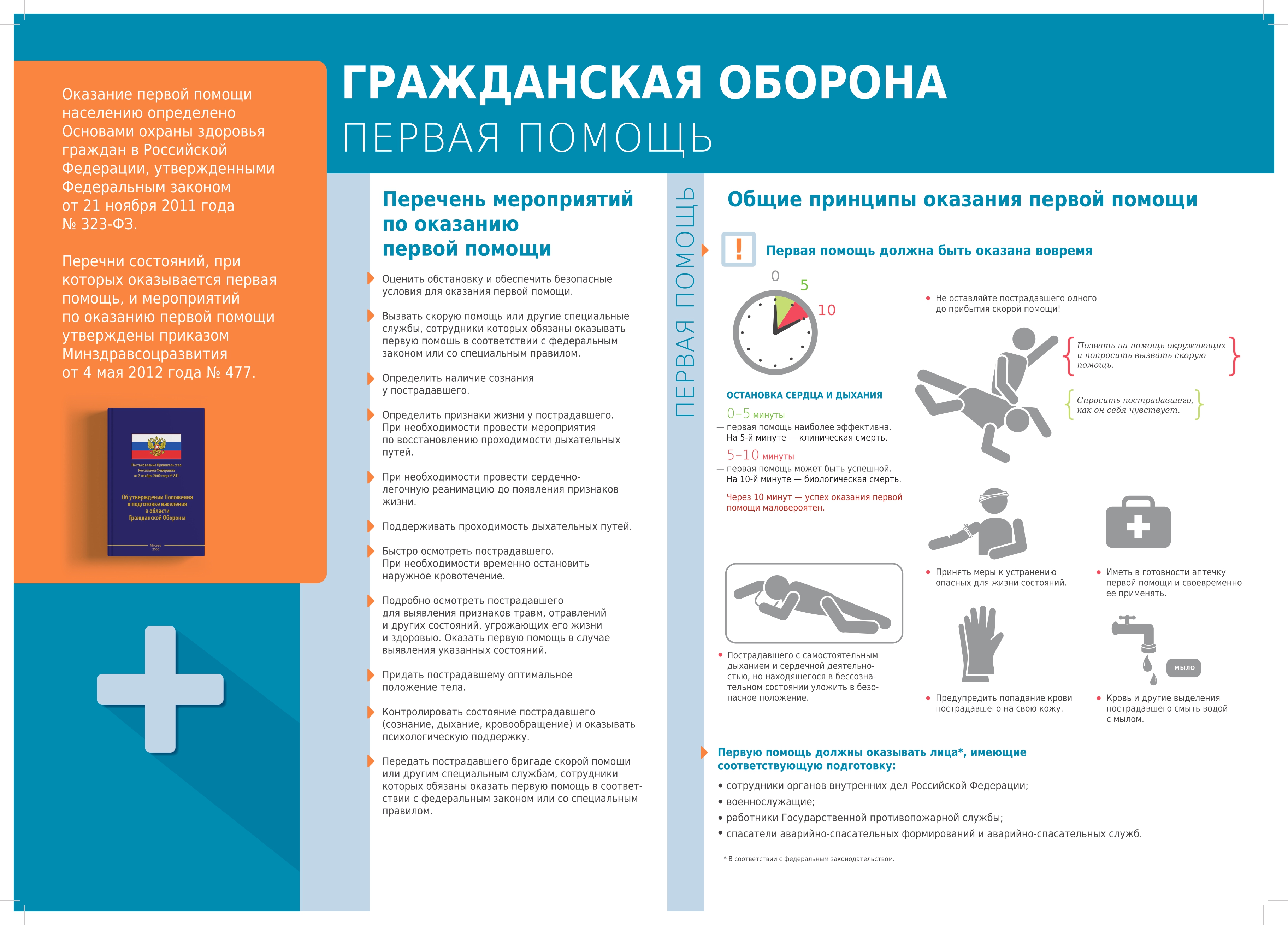 8 Первая помощь page 0001